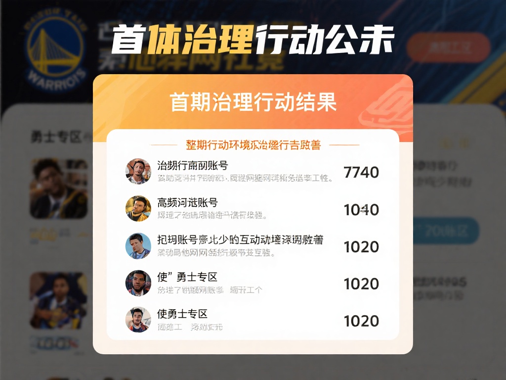 架构几乎与