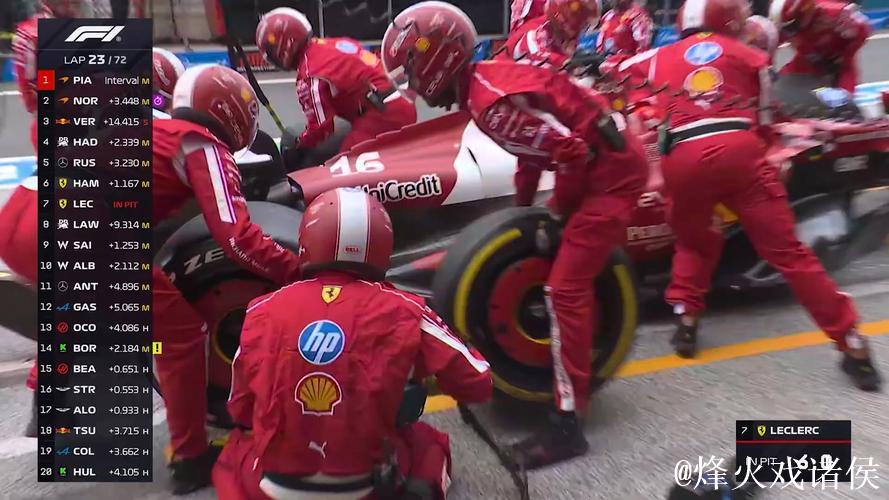 网视频直播2025赛季F1荷兰大奖赛