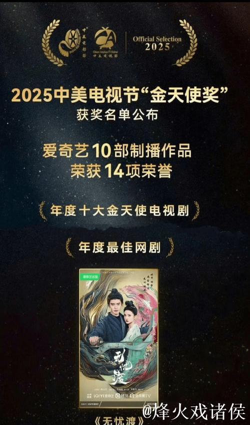 2025网络杯-微博5-0横扫爱奇艺 创23年未降级纪录