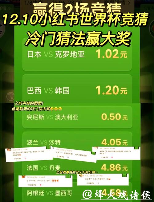 世界杯下注平台:结合赛事分析提升胜率 世界杯下注平台:结合赛事分析提升胜率