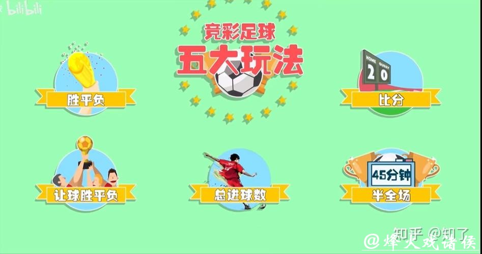 世界杯买球入口:高手经验分享及心得 世界杯买球入口:高手经验分享及心得