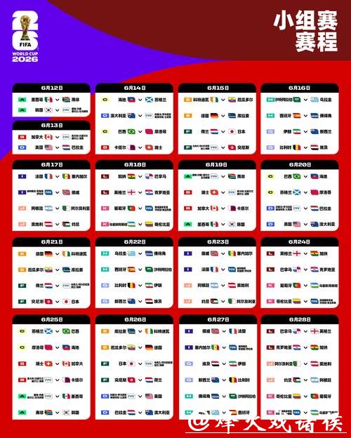 2026世界杯投注科普：专家的实战经验分享