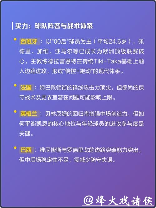 2026世界杯下注:热门球队胜负分析技巧 2026世界杯下注:热门球队胜负分析技巧