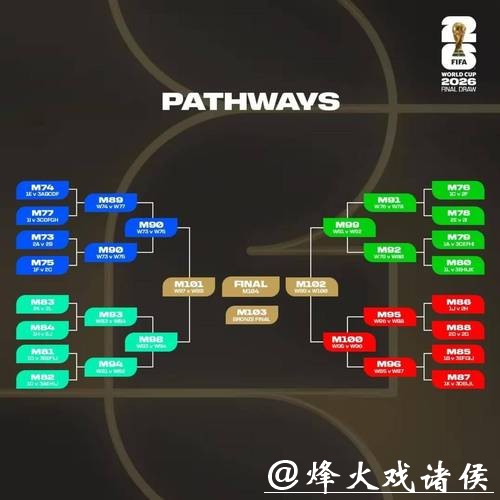 世界杯外围平台对比:优缺点大揭秘 世界杯外围平台对比:优缺点大揭秘