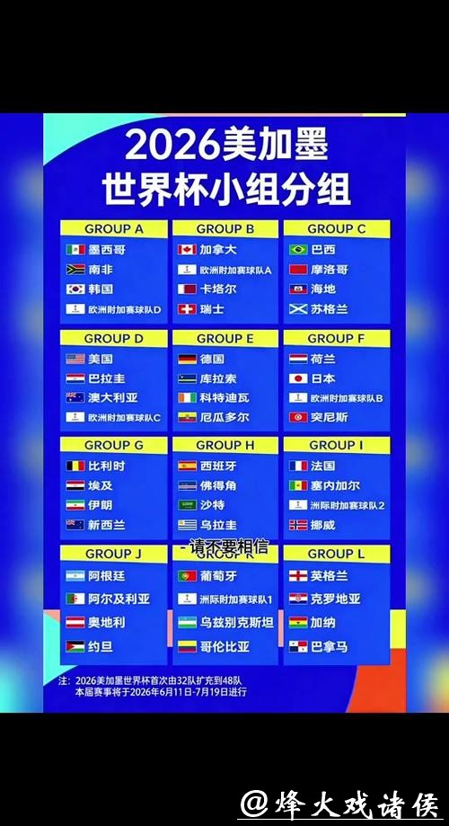 2026世界杯热门球队投注规则分析 2026世界杯热门球队投注规则分析