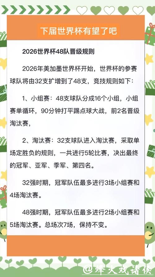 2026世界杯热门球队投注规则分析 2026世界杯热门球队投注规则分析