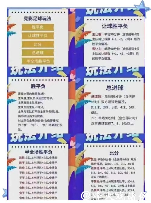 世界杯投注：最受欢迎投注玩法全解析