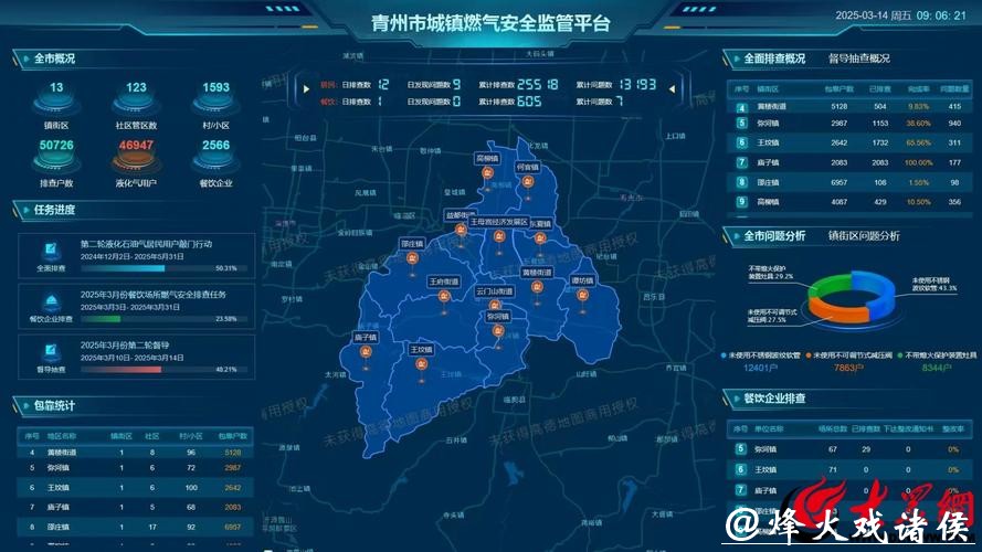 世界杯投注安全平台的正确选择方式