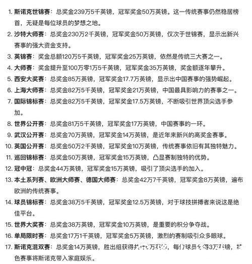 2026世界杯滚球：如何选择最佳投注方式