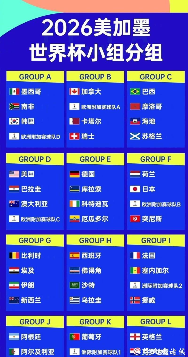 2026世界杯外围赛南美强队分析