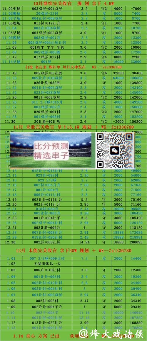 最受欢迎的世界杯投注平台推荐