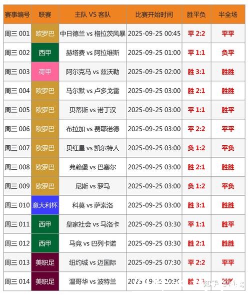 世界杯让球站数据分析助力投注决策