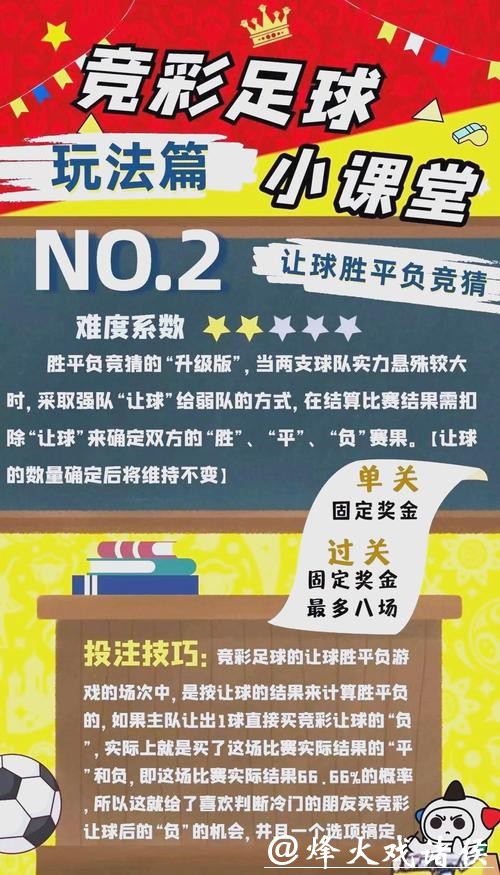 世界杯买球：竞彩规则全面解读与说明