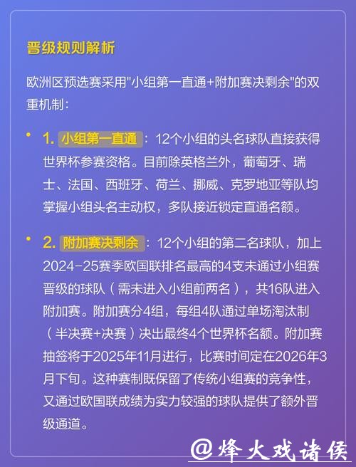 2026世界杯投注规则：押注前必须了解的规定